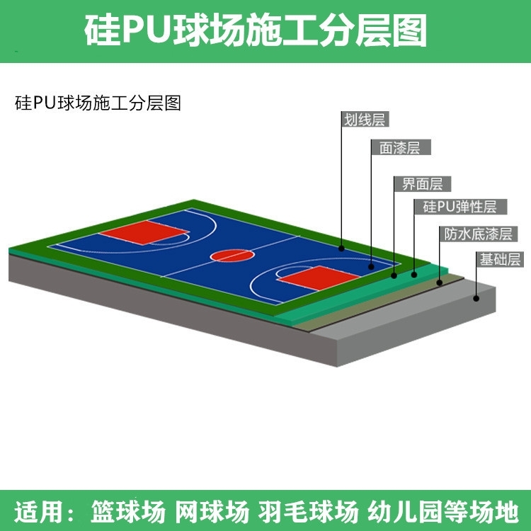 硅Pu球场施工